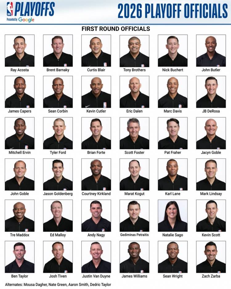 NBA季后赛首轮裁判大名单：福斯特领衔 1名女裁判入选